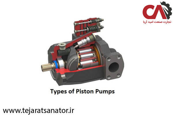 Piston pump 1 پمپ پیستون