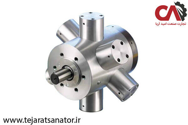 Piston pump1 پمپ پیستونی شعاعی